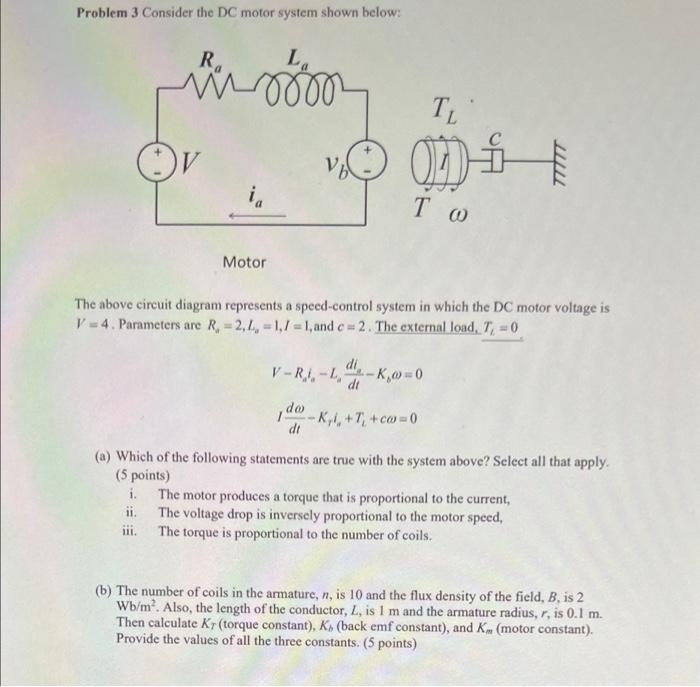 Solved Problem 3 Consider the DC motor system shown below: R | Chegg.com