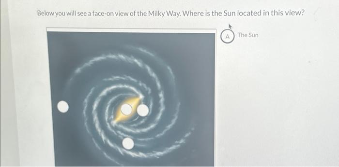 Solved Below you will see a face-on view of the Milky Way. | Chegg.com