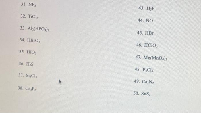 Mixed Naming Worksheet - Ionic, Covalent and Acids | Chegg.com