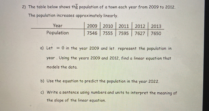Solved 2) The table below shows the population of a town | Chegg.com