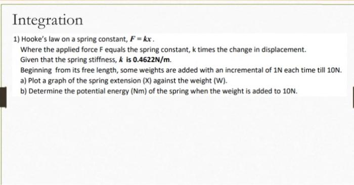 Solved 1) Hooke's law on a spring constant, F=kx. Where the | Chegg.com