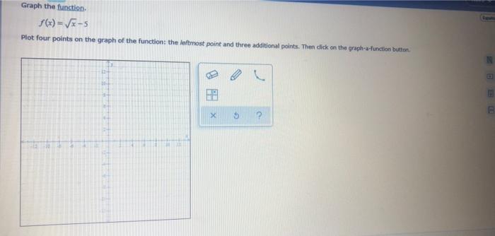 Solved Graph the function $(x) = 3-5 Plot four points on the | Chegg.com