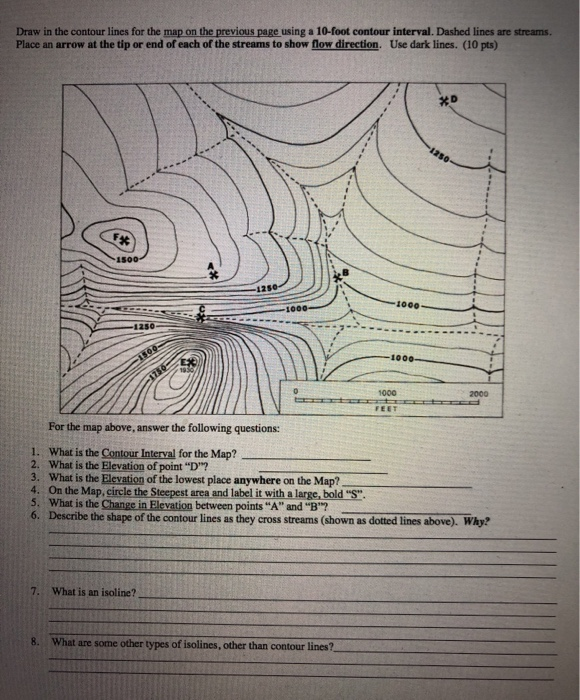Solved Draw in the contour lines for the map on the previous | Chegg.com