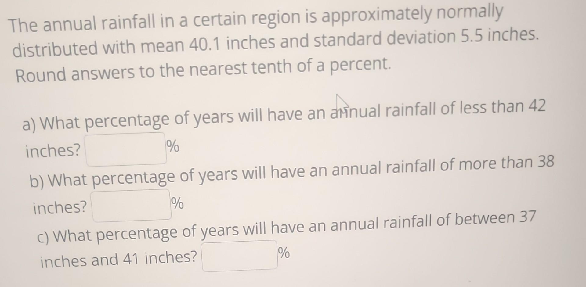 Solved The annual rainfall in a certain region is | Chegg.com