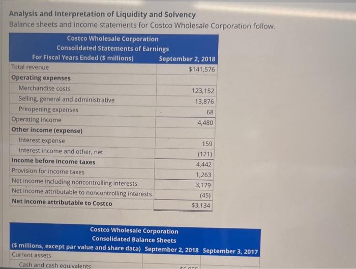 Solved Analysis and Interpretation of Liquidity and Solvency | Chegg.com