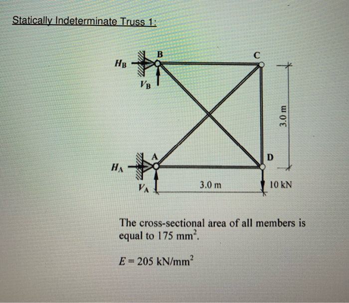 Solved Solve Using The Stiffness Method/truss Stiffness | Chegg.com