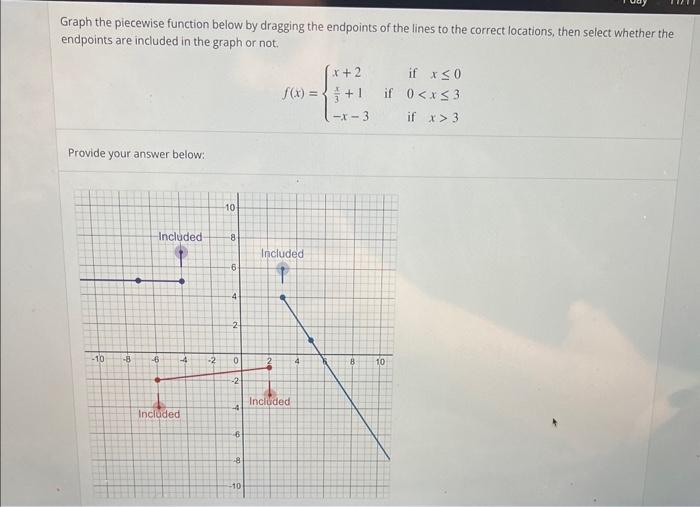 Solved Graph the piecewise function below by dragging the | Chegg.com