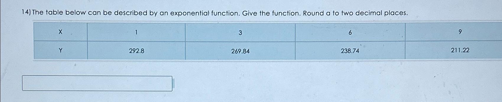 Solved The table below can be described by an exponential | Chegg.com