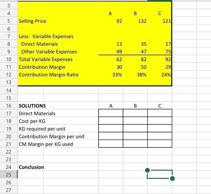 Solved The same raw materials is used in all 3 products and