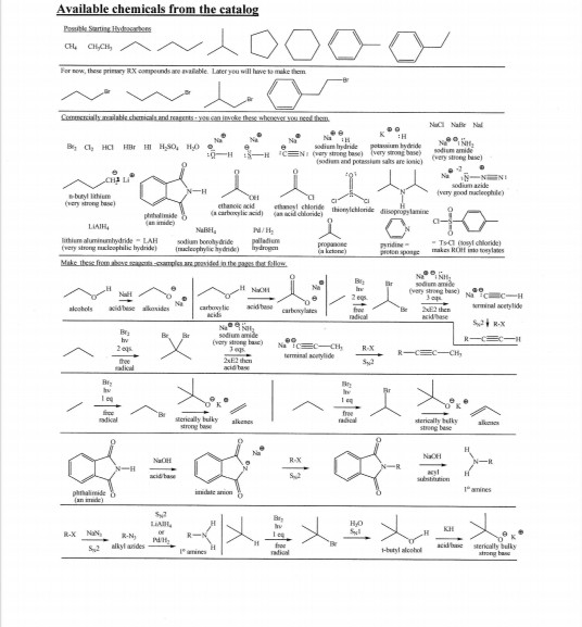 Available chemicals from the catalog Post Starting | Chegg.com