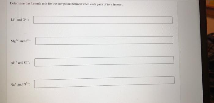 Solved Determine The Formula Unit For The Compound Formed