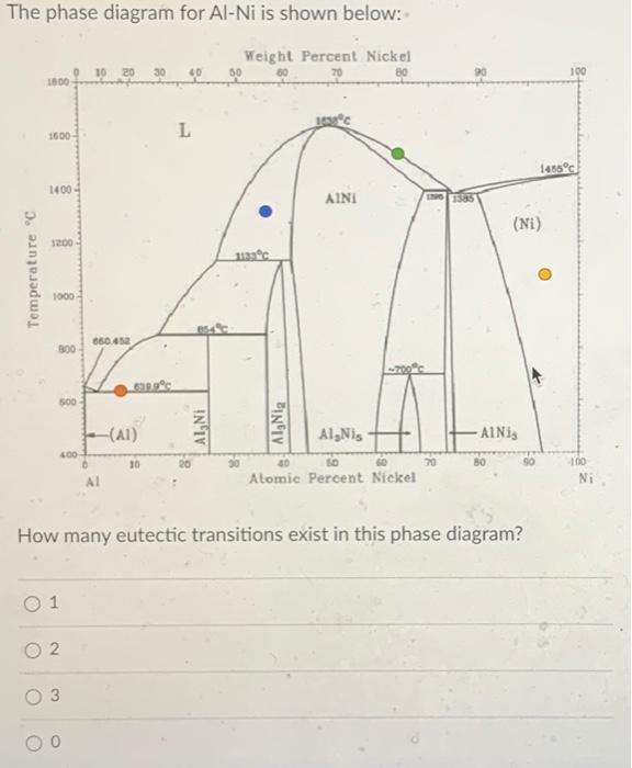 student submitted image, transcription available below