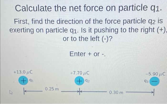 Solved Calculate The Net Force On Particle Q1.First, Find | Chegg.com