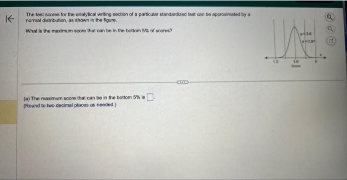 Solved The tost scores for the analytical writing section of | Chegg.com