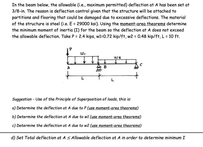 Solved In the beam below, the allowable (i.e., maximum | Chegg.com
