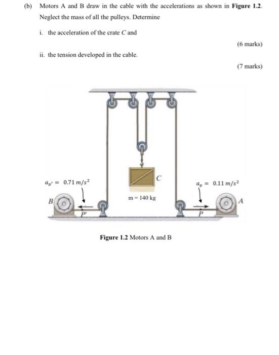 Solved (b) Motors A And B Draw In The Cable With The | Chegg.com