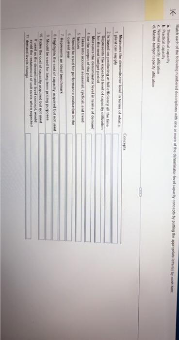 Solved Match each of the foliowing numbered descriptions | Chegg.com