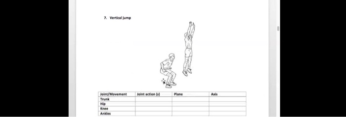 7. Vertical Jump Joint action to Plane Axis | Chegg.com