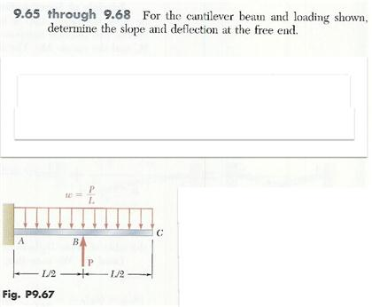 Solved For the cantilever beam and loading shown, determine | Chegg.com