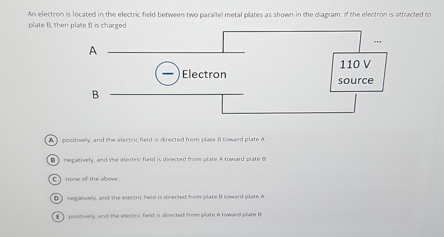 Solved An electron is located in the electric field between | Chegg.com