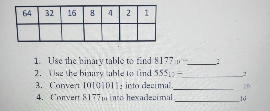 16 8 4 2 1 binary table