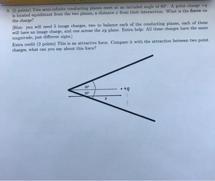 Solved 3. (5 points) Two semi-infinite conducting planes | Chegg.com