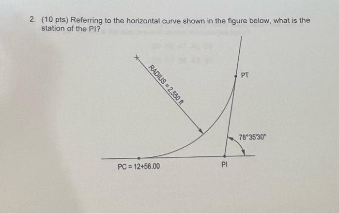 Solved 2. (10 pts) Referring to the horizontal curve shown | Chegg.com