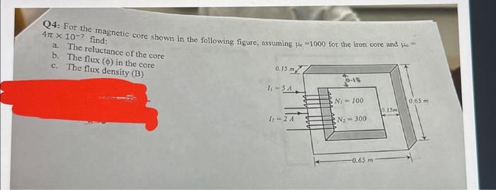 Solved Q4: For the magnetic core shown in the following | Chegg.com