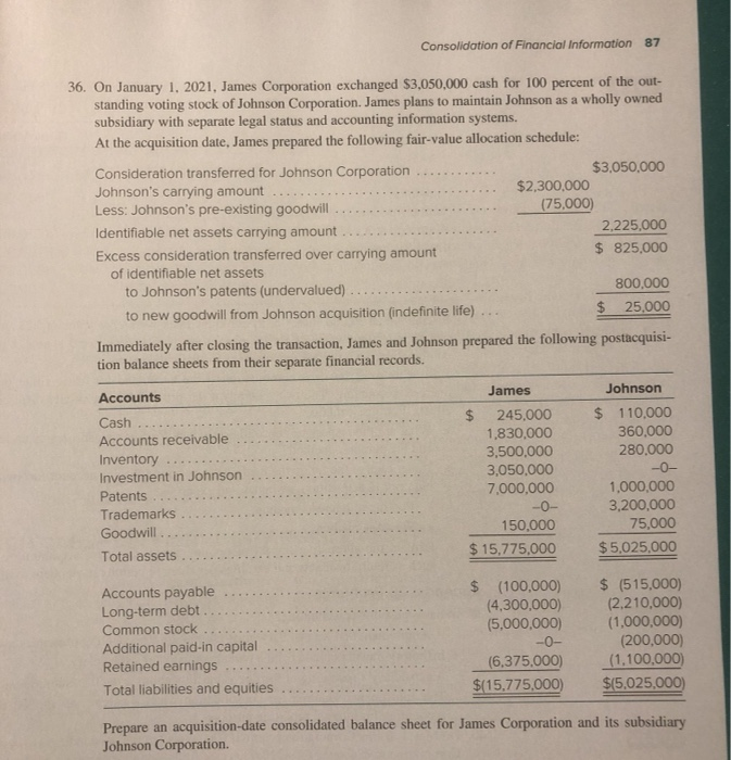 Solved Consolidation of Financial Information 87 36. On | Chegg.com