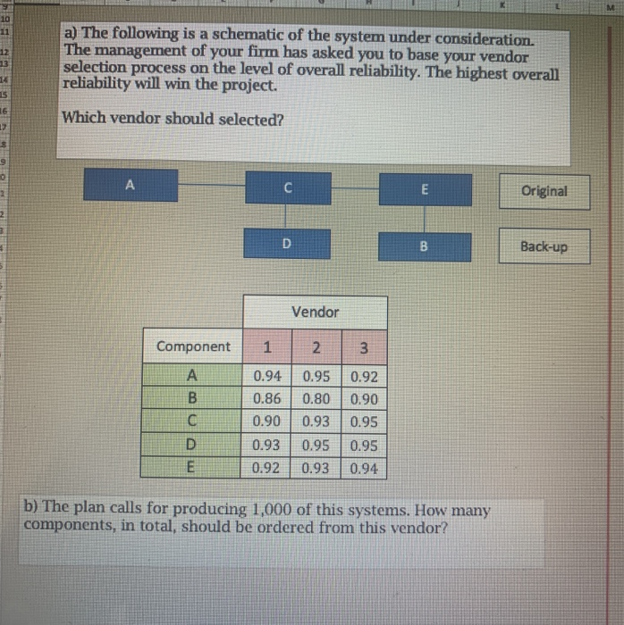Solved a) The following is a schematic of the system under | Chegg.com