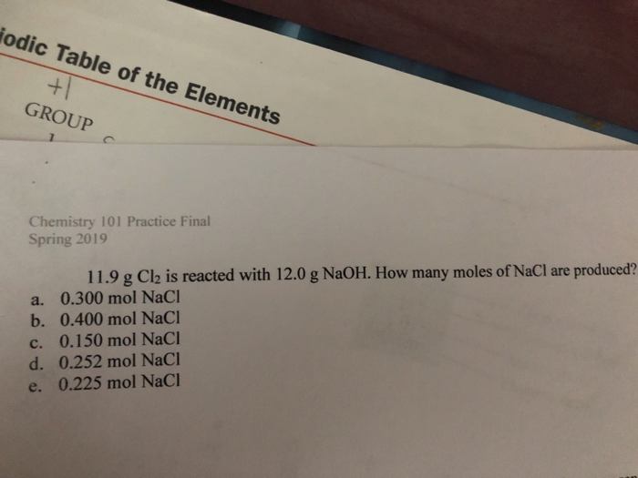 Solved iodic Table of the Elements GROUP Chemistry 101 | Chegg.com