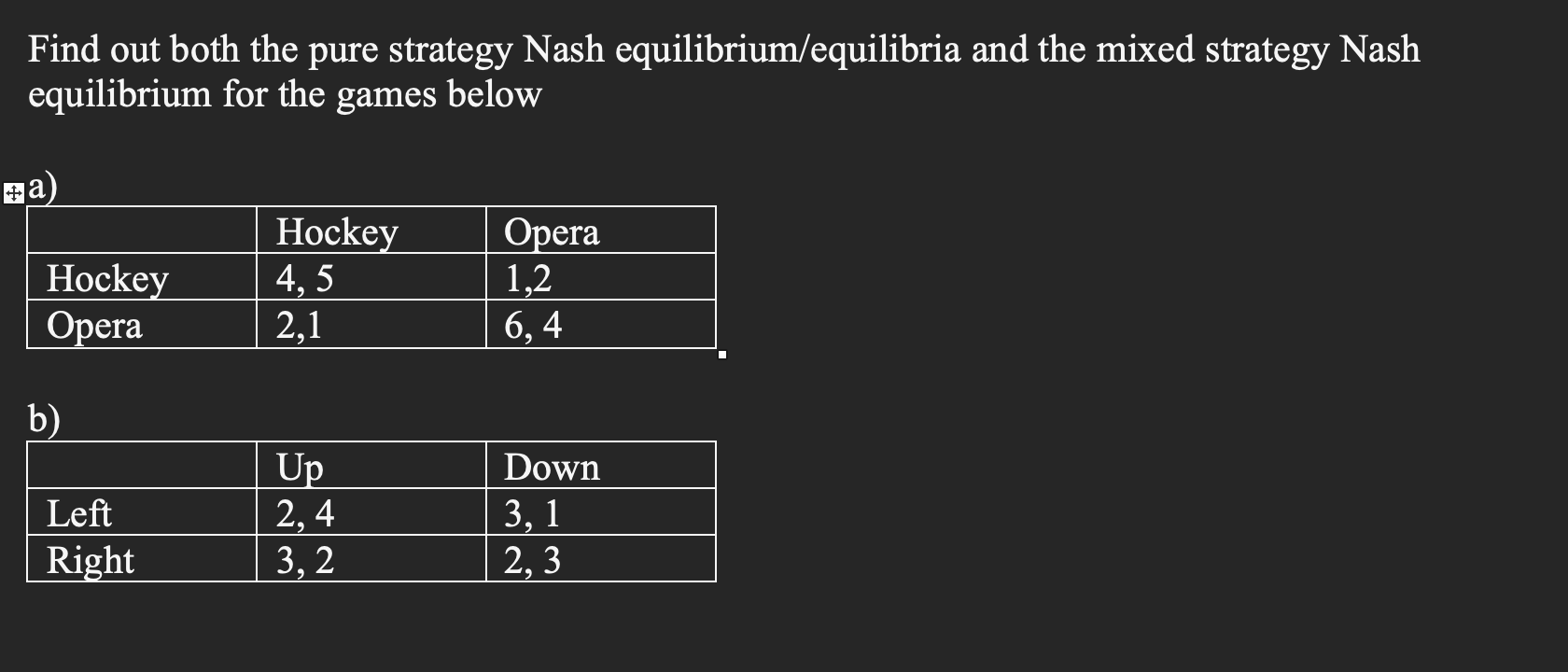 Solved Find out both the pure strategy Nash | Chegg.com