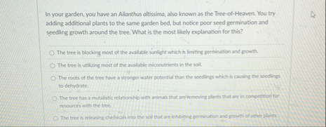 Solved In your garden, you have an Ailanthus altissima, also | Chegg.com