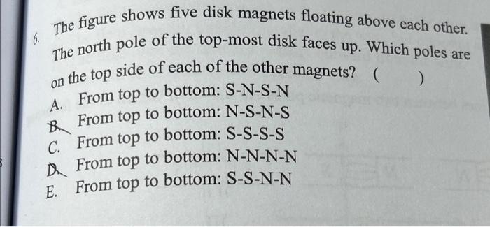 the figure shows five disk magnets floating above | Chegg.com