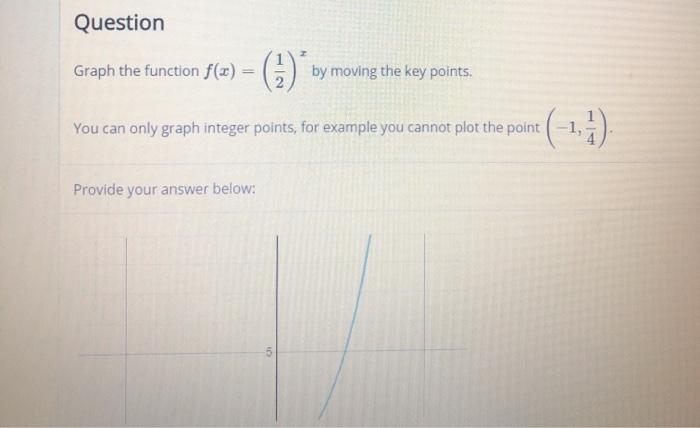 Solved Question Graph the function f(x) = (1) by moving the | Chegg.com