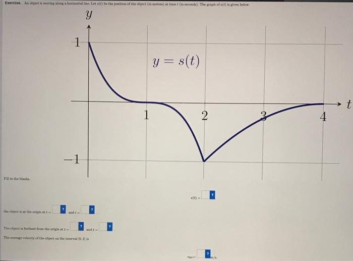 Solved Exercise. Let s(t) = t3 - 2t. The graph of s is given | Chegg.com