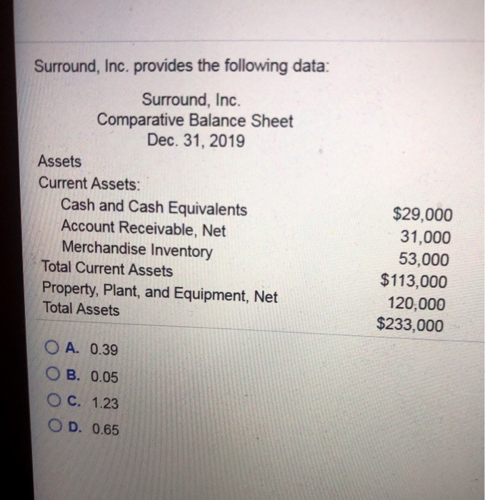 Surround, Inc. provides the following data: Surround, | Chegg.com