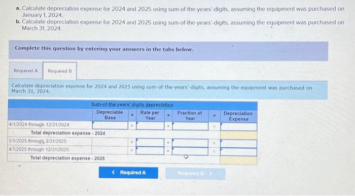 Solved On January 1 2024 Canseco Plumbing Fixtures Chegg Com   Image