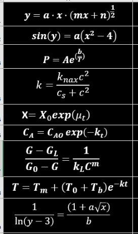 Equations Linear Nonlinear Rectangular Graph Chegg Com