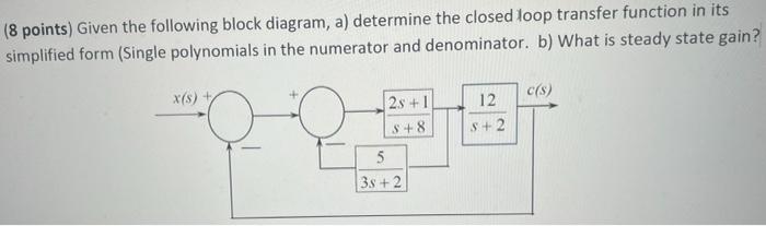 Solved (8 points) Given the following block diagram, a) | Chegg.com