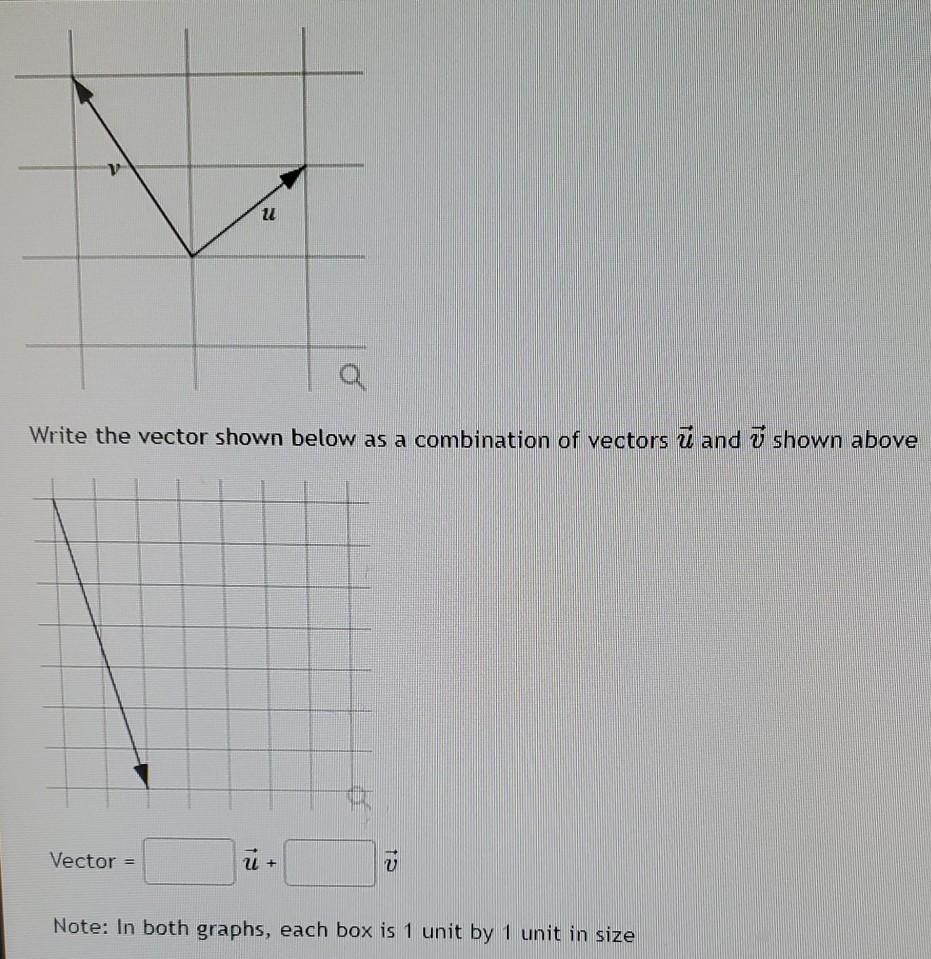 Solved u Write the vector shown below as a combination of | Chegg.com