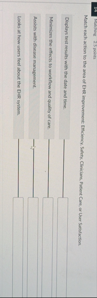 Solved Matching 2.5 pointsMatch each action to the area of | Chegg.com