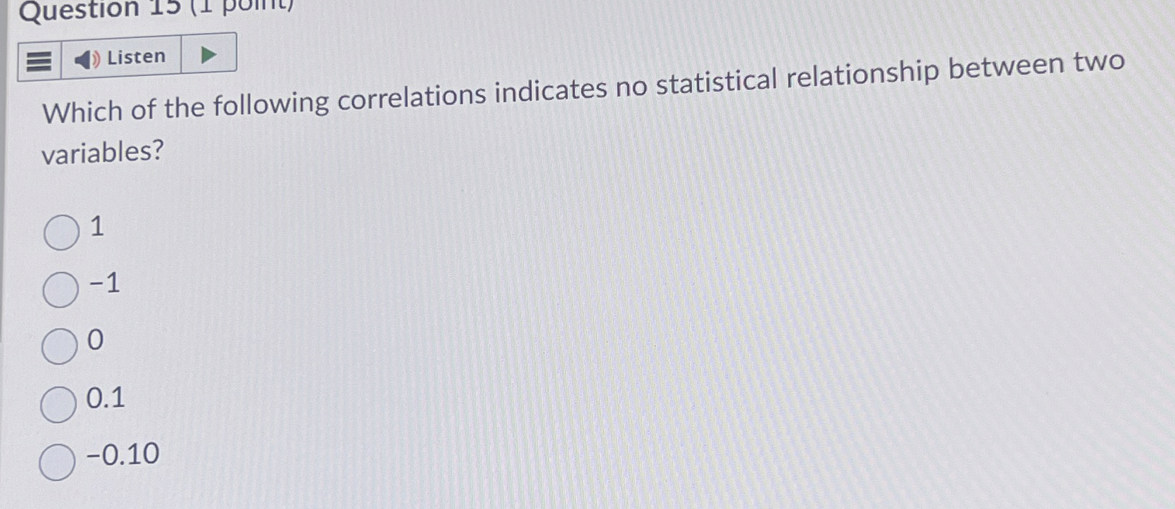 Solved Which of the following correlations indicates no | Chegg.com