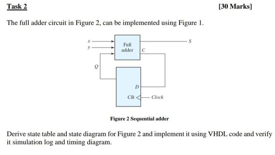 Solved i need answer for this Task 2 ﻿also if i used a half | Chegg.com