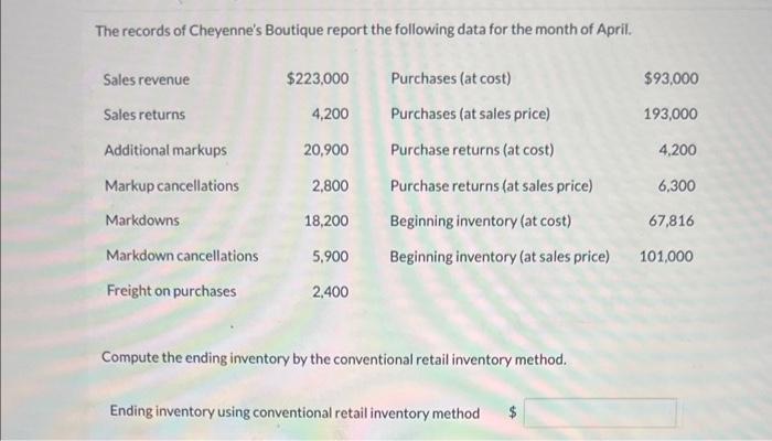 Solved The records of Cheyenne s Boutique report the Chegg