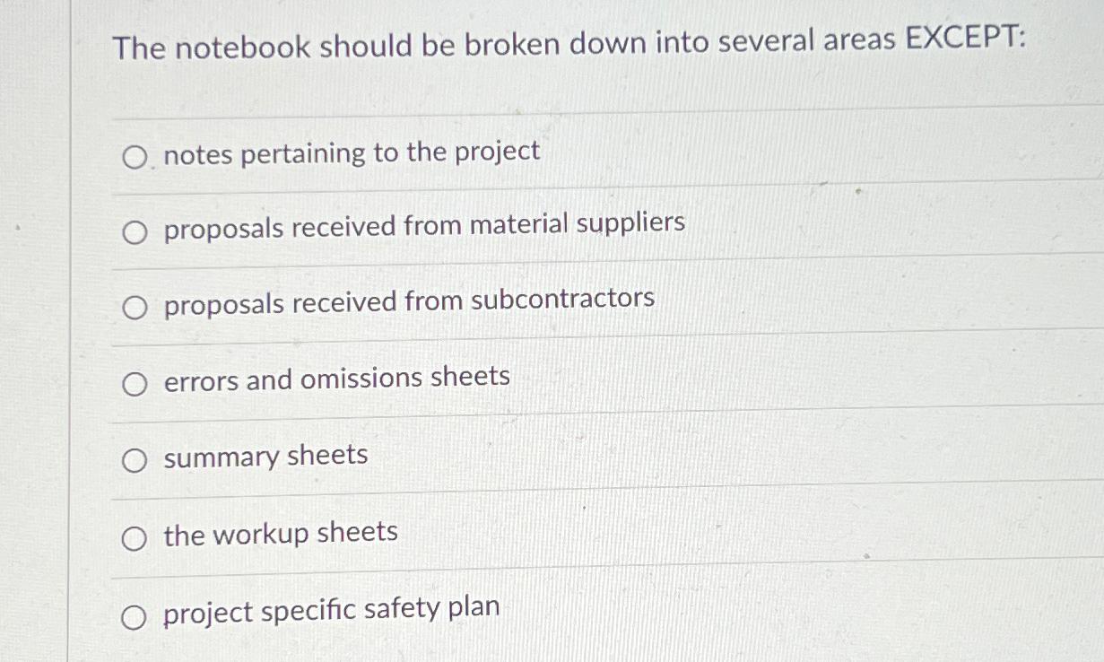 Solved The notebook should be broken down into several areas | Chegg.com