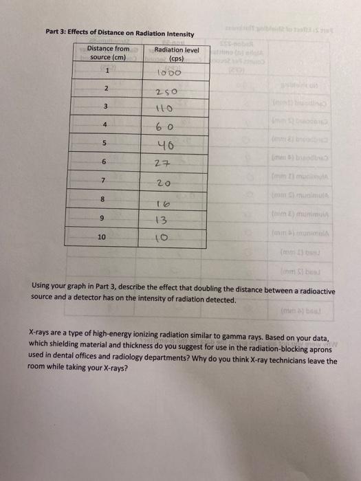 Solved Part 3: Effects of Distance on Radiation Intensity | Chegg.com