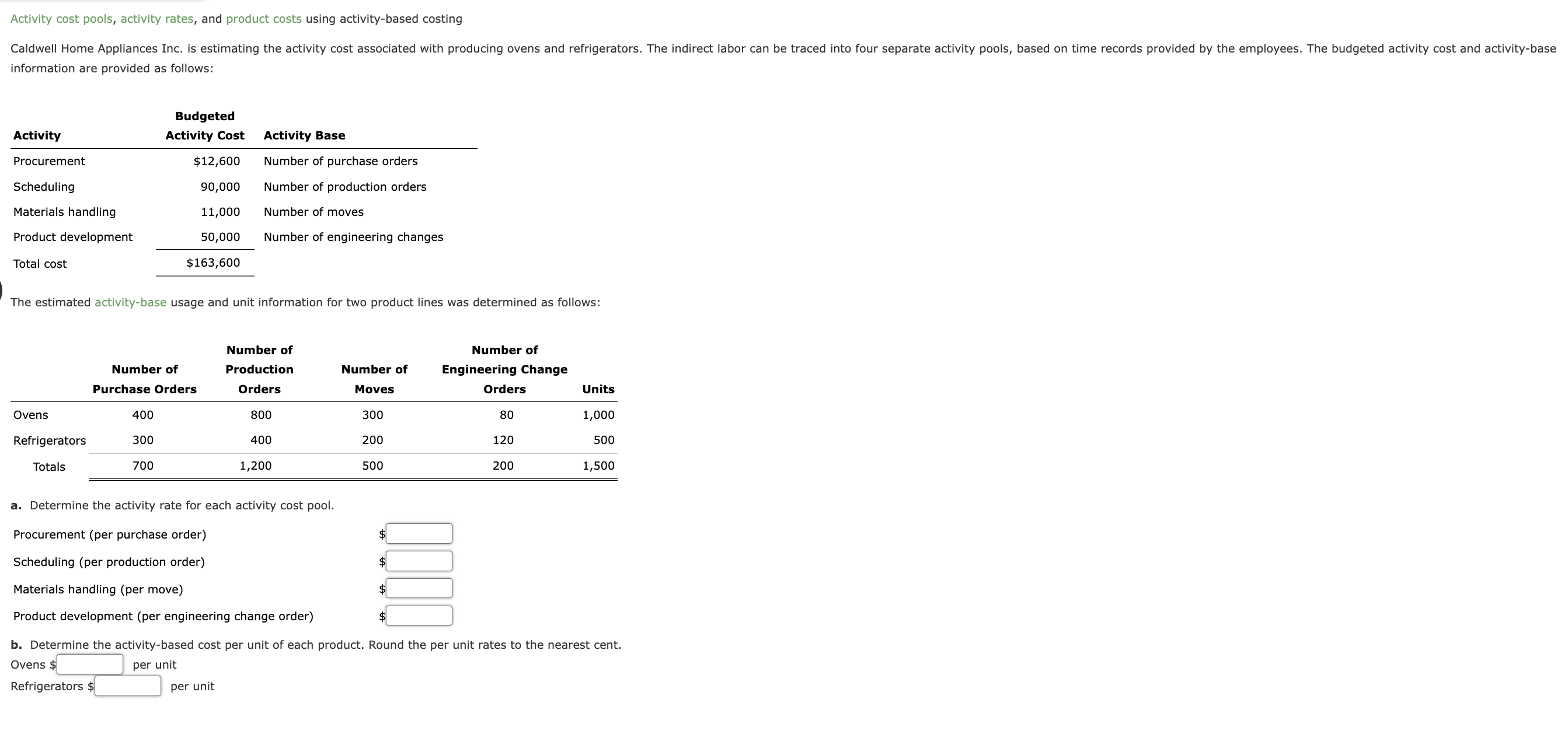 Solved Activity cost pools, activity rates, and product