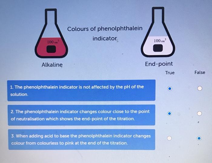 titration phenolphthalein