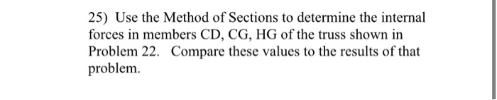 Solved 22) Use The Method Of Joints To Determine The | Chegg.com